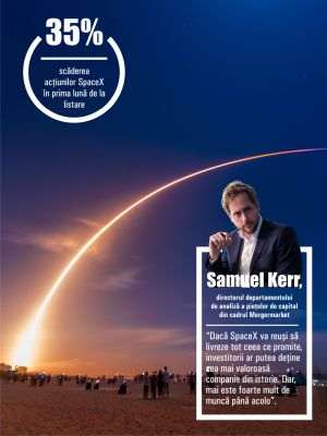 TradeVille: SpaceX - corecţie semnificativă în prima lună pe bursă